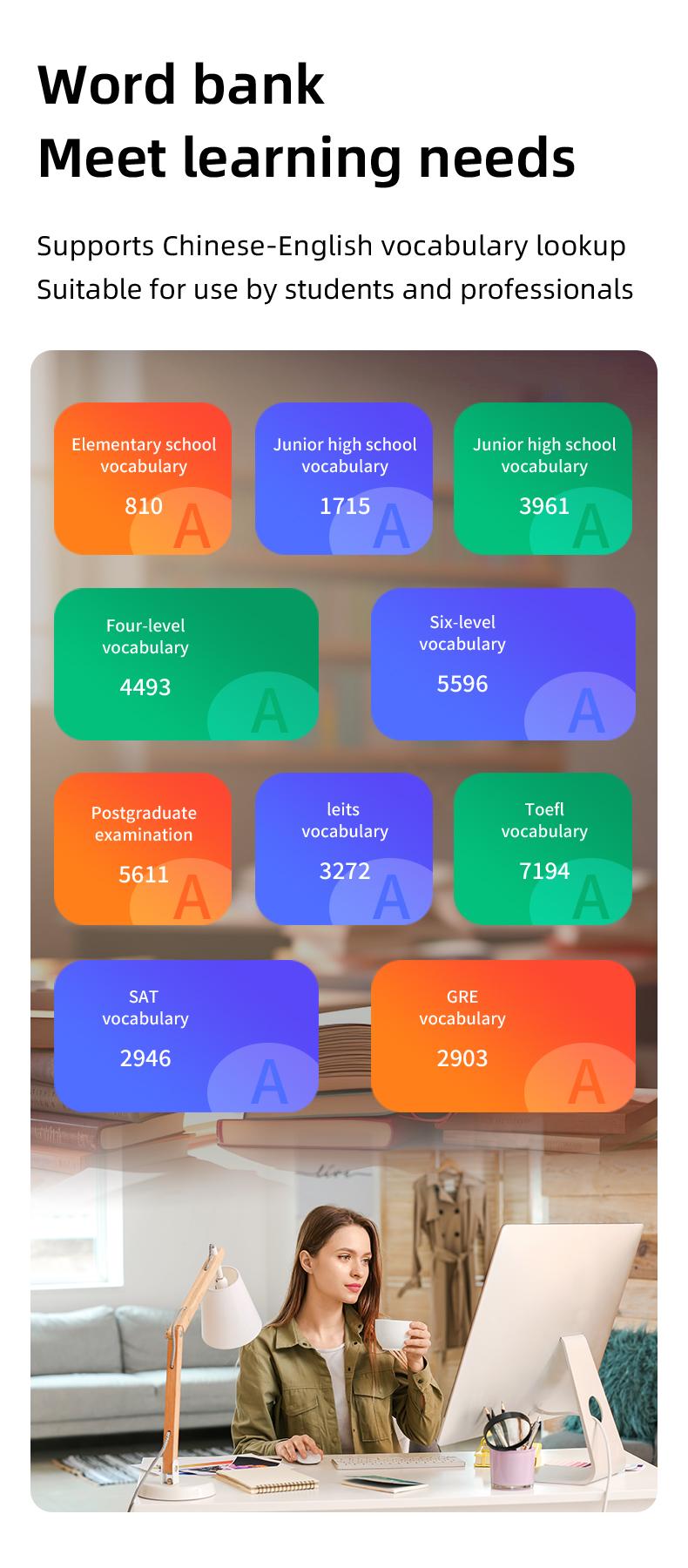 2026 Newest Portable Al Language Translator Device | No Additional Charges | Translation Does Not Require a Signal Source | Translate 138 Languages with WiFi | Translation Multi-Language Touchscreen Translator