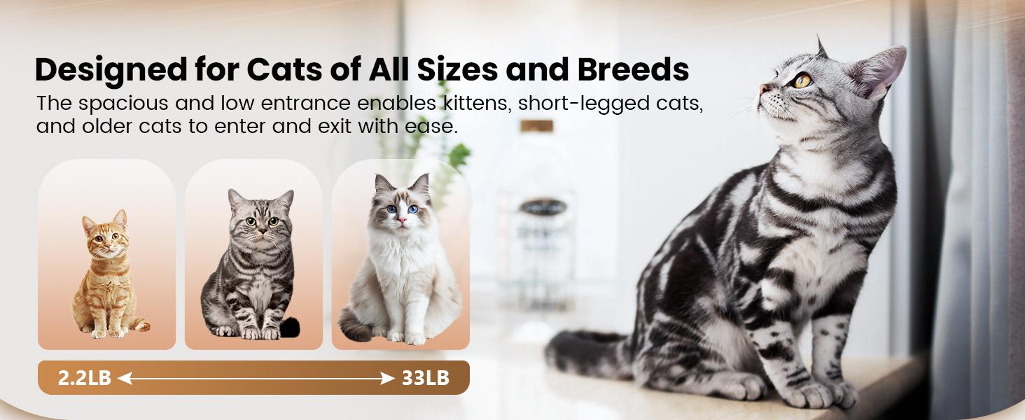 Self Cleaning Litter Box,Large Capacity Automatic Cat Litter Box Self Cleaning for Multiple Cats with App Control and Safety Protection,2 Roll Litter Bags,White