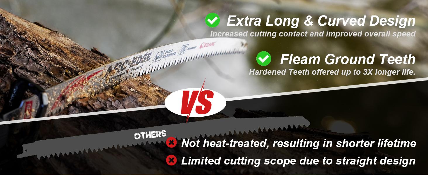 EZARC Arc Edge Japanese Teeth Sawzall Blade 15 Inch for Tree Pruning, Wood Cutting, Reciprocating Saw Blade, Heavy Duty Hand Tools, FathersDayGift