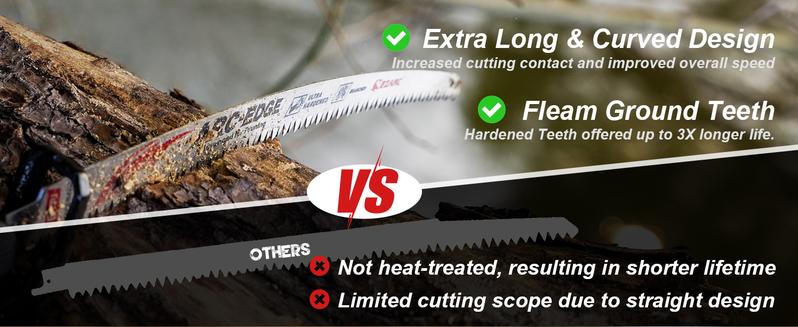 EZARC Arc Edge Japanese Teeth Sawzall Blade 15 Inch for Tree Pruning, Wood Cutting, Reciprocating Saw Blade, Heavy Duty Hand Tools, FathersDayGift