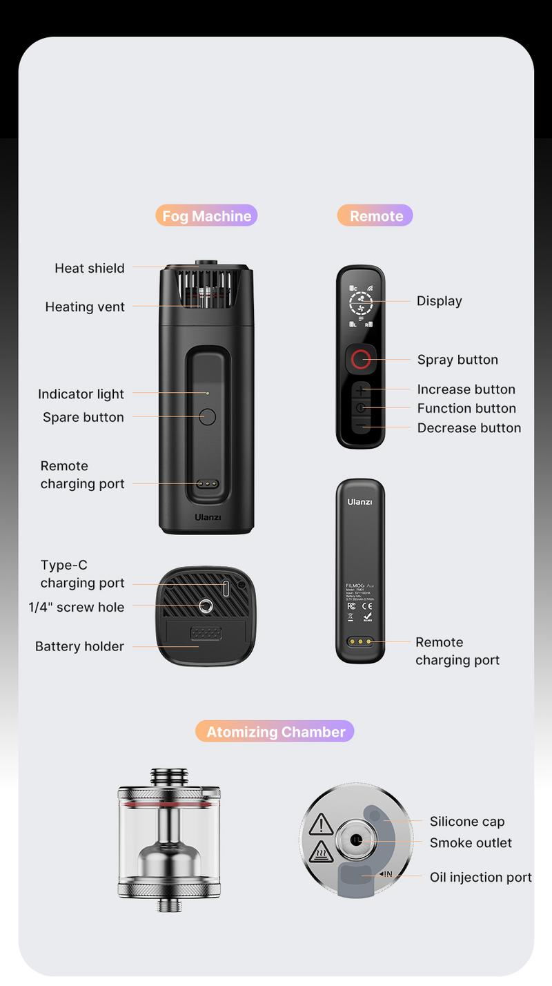 Ulanzi FM01 FILMOG Ace Fog Machine, Portable Smoke Machine with Remote Control Hand-held Fogger for Photography, Outdoor Events, Parties, Stage Effects, Halloween, Disinfection or Weddings