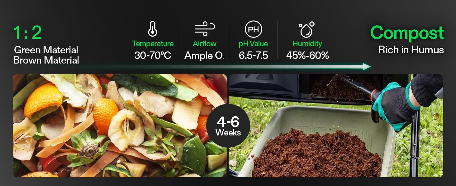 VIVOSUN Outdoor Tumbling Composter Dual Rotating Batch Compost Bin, 43 Gallon Black Door