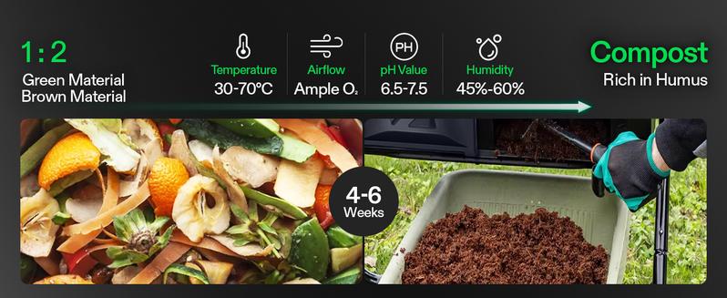 VIVOSUN Outdoor Tumbling Composter Dual Rotating Batch Compost Bin, 43 Gallon Black Door VIVOSUN Outdoor Tumbling Composter Dual Rotating Batch Compost Bin, 43 Gallon Black Door