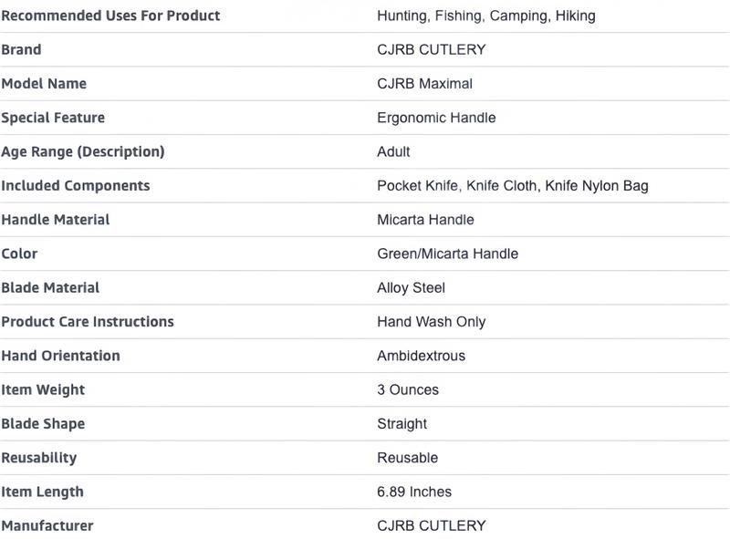 CJRB Maximal Pocket Hunting Knife for Man, 2.95" AR-RPM9 Steel Blade Green Micarta Handle, Outdoor Emergency Survival Gear,Tactical Tool CJRB Maximal Pocket Hunting Knife for Man, 2.95" AR-RPM9 Steel Blade Green Micarta Handle, Outdoor Emergency Survival Gear,Tactical Tool