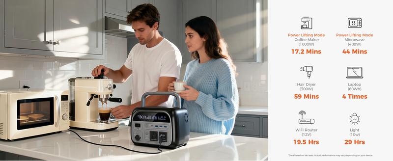 Ctolity CTOLITY 500W 345Wh Powerbank Emergency Power Supply Backup LiFePO4 Battery Camping Portable Power Station Phone Charge- Solar Generator with 500W AC Output for Home Use Camping Travel RVs Emergencies