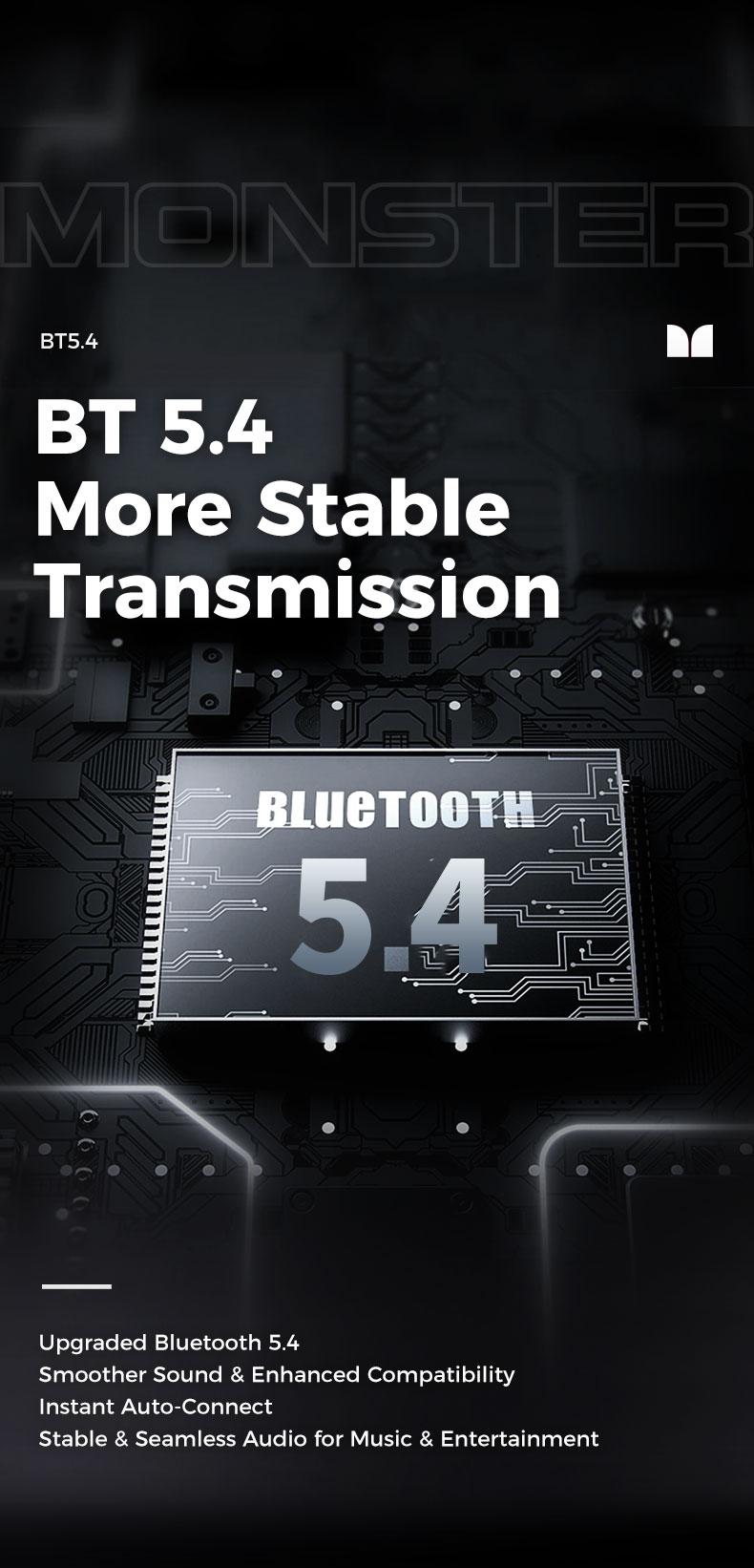 Monster Open-Ear Mic Headset, Dual-Fold Design, Mic Noise Cancellation Headphones, 100H Long Battery Life Bluetooth 6.0 Wireless Earbuds, Touch Control, IPX5 Sweatproof, for Running, Workout, Driving, Back to School– Gifts for Men & Women