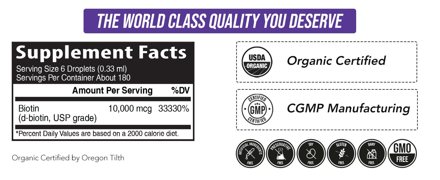 Organic Biotin 10,000 mcg | Liquid Biotin for Hair, Skin & Nails – USP Grade, Enhanced Absorption, Berry Flavor – 180 Servings, 2 oz