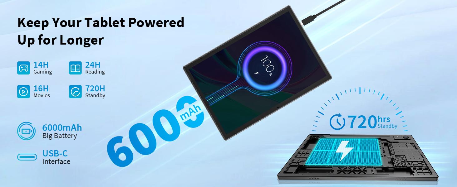【TikTokShopSpringGlowUp】Relndoo Android 14 Tablet 10.1 inch with 16(8+8)GB+128GB, Face Unlock, Set with Keyboard, Mouse, Case, Stylus, Supporting Multitasking