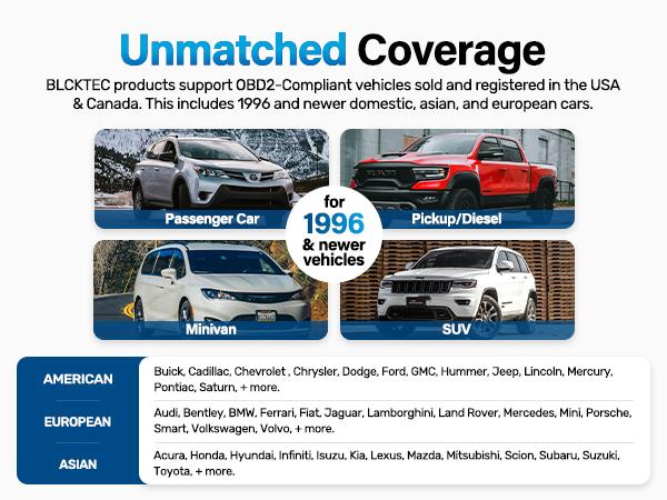 BLCKTEC 420X OBD2 Scanner Diagnostic Tool, Read and Clear Check Engine Light, Car Code Reader for All OBDII Cars 1996 and Newer, Comes with Bluetooth Topnotch App On iOS & Android