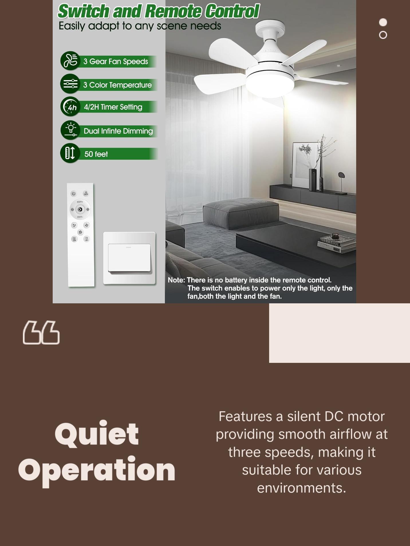 Socket Fan Light +Remote, 2000 Lumens 17.8" E26 Base Screw in Ceiling Fan Dimmbl