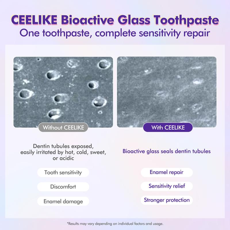 CEELIKE 5% B.A.G. Toothpaste - Bioactive Glass Technology for Enamel Repair, Discomfort Relief, Restored Comfort & Fresh Breath