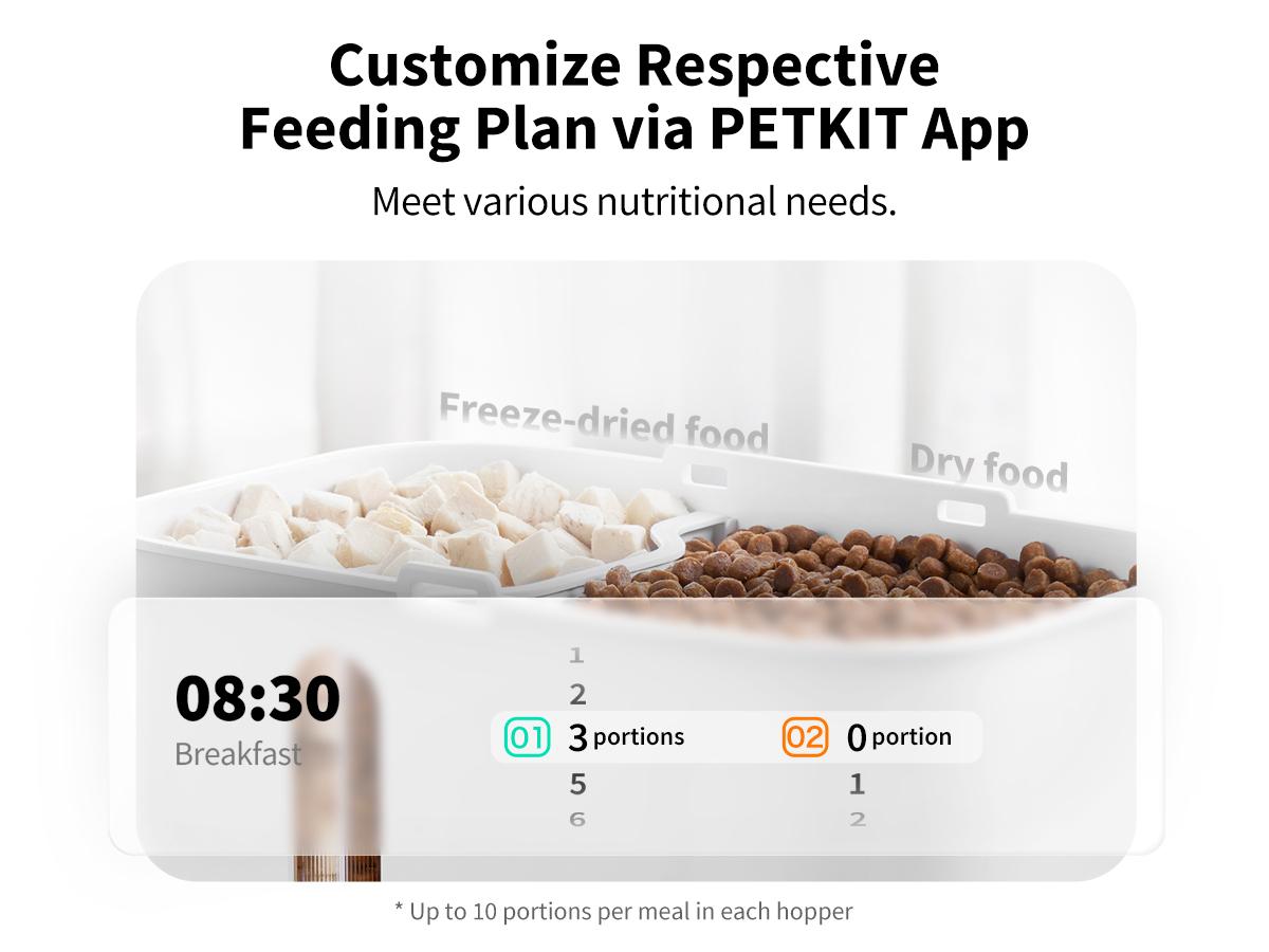 PETKIT YumShare Dual Hopper-2 Automatic Smart Feeder with Camera, White, 1080P HD Video, Night Vision, Double Hopper Pet Dry Food Dispenser for Cats and Dogs, Anti-Stick Bowl, and Smart App Control bowl/dish