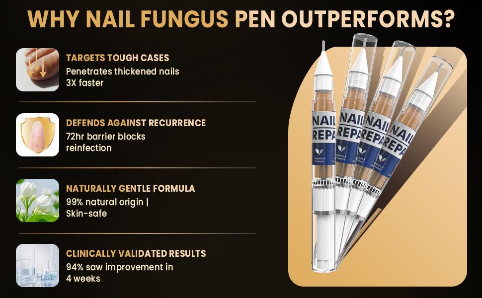 VecNythra Pen 25% Undecylenic Acid Helps Support Stronger Healthier-Looking Nails