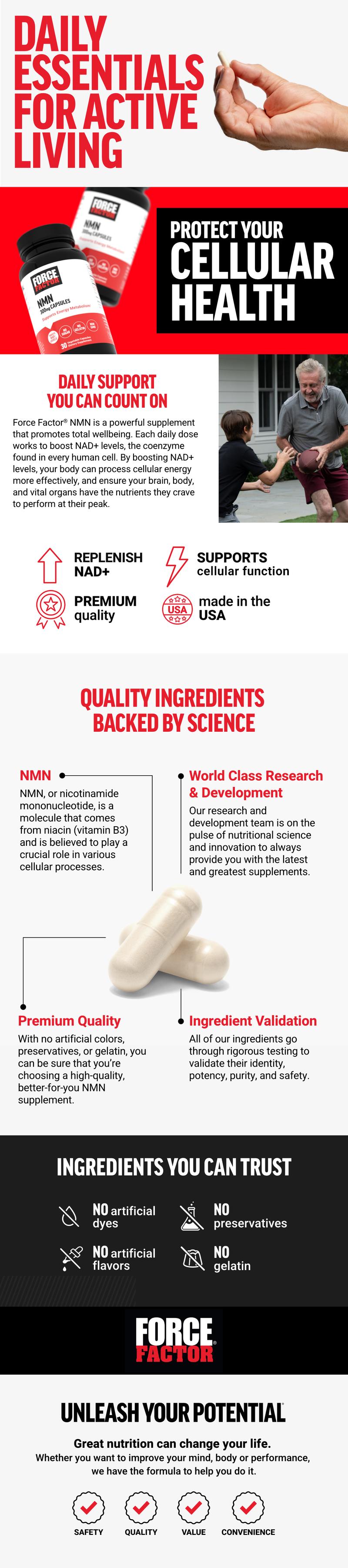 Force Factor NMN for Cellular Energy,  300mg per Serving, 30 Capsules  Dietary Supplement man kit Edible Healthcare