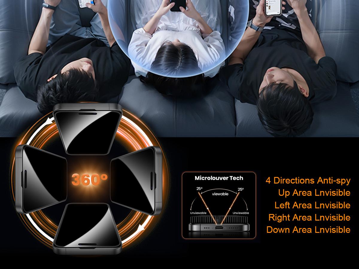 One Fish[2PCS] 360° Privacy [4 sides Privacy] Screen Protector [UP, DOWN, LEFT, RIGHT] Anti-Spy, Tempered Glass, Full Protection.