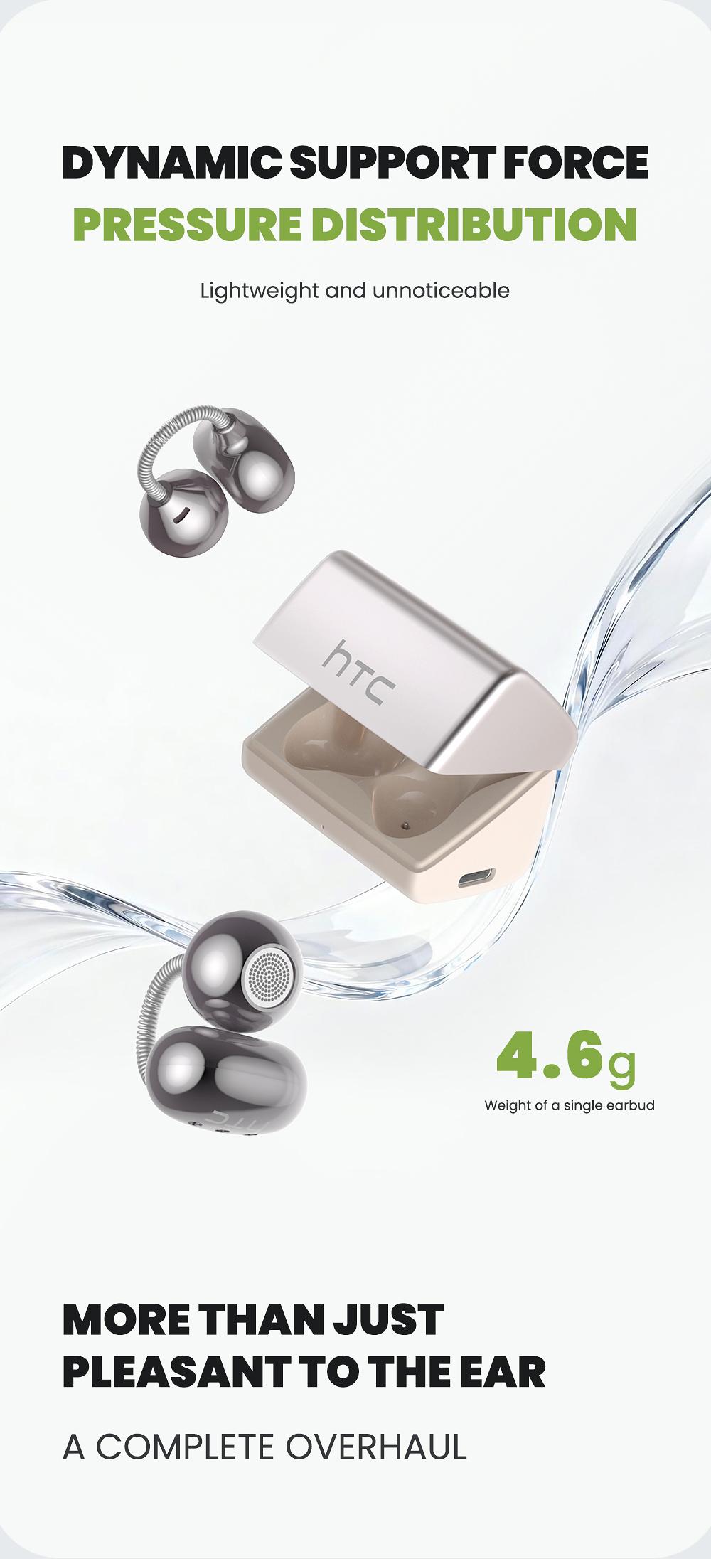 HTC NE67 AI Headset Translates 134 Languages with App Download Wireless Earphone 30-Hour Battery IPX Waterproof Hi-Fidelity Sound for Movies Music Sports Office