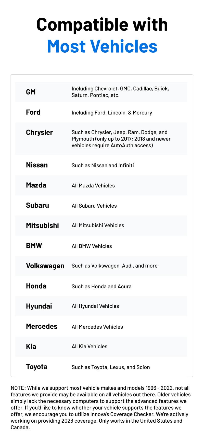 Innova 1000 Bluetooth OBD2 Scanner - Check Engine ABS SRS Live Data - No Subscriptions - Free Updates - Compatible with Most Vehicles Car Diagnostic Tool Innova 1000 Bluetooth OBD2 Scanner - Check Engine ABS SRS Live Data - No Subscriptions - Free Updates - Compatible with Most Vehicles Car Diagnostic Tool