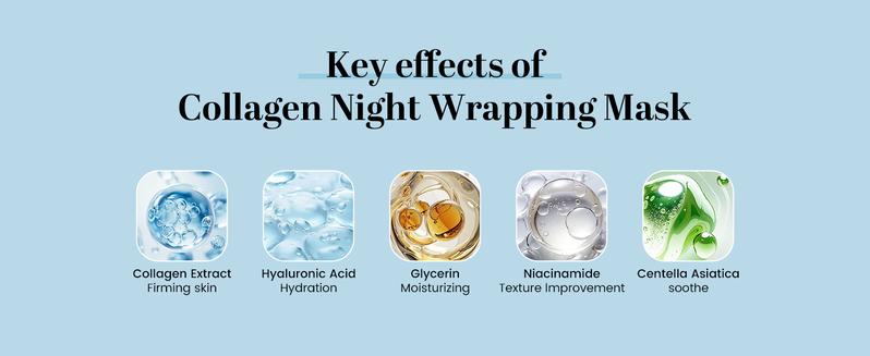 ISTON Collagen Night Wrapping Mask – 2.54 fl oz / 75 ml | Overnight Glass-Skin Hydration & Firming