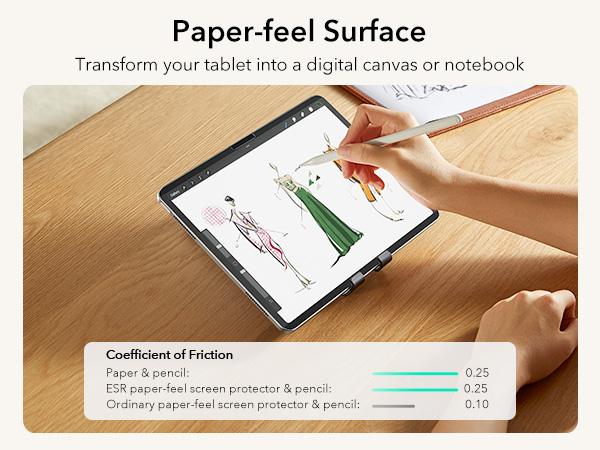 ESR Screen Protector for iPad Air 11"/13"&iPad Pro 11"/13"&iPad A16 11/10, Bubble-Free, Easy Installation, 9H Tempered Glass Film with UltraFit Tray