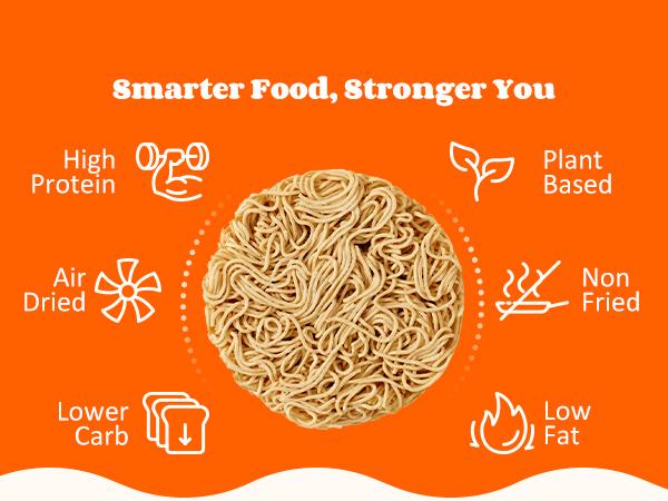 Healspot High-Protein Instant Ramen Cups, 6-Pack – Non-Fried Noodles with 32g Plant-Based Protein, Low Fat, Low Carb, Non-GMO, Keto Friendly (Golden Umami, Smoky Chili & Classic Ramen Flavors)