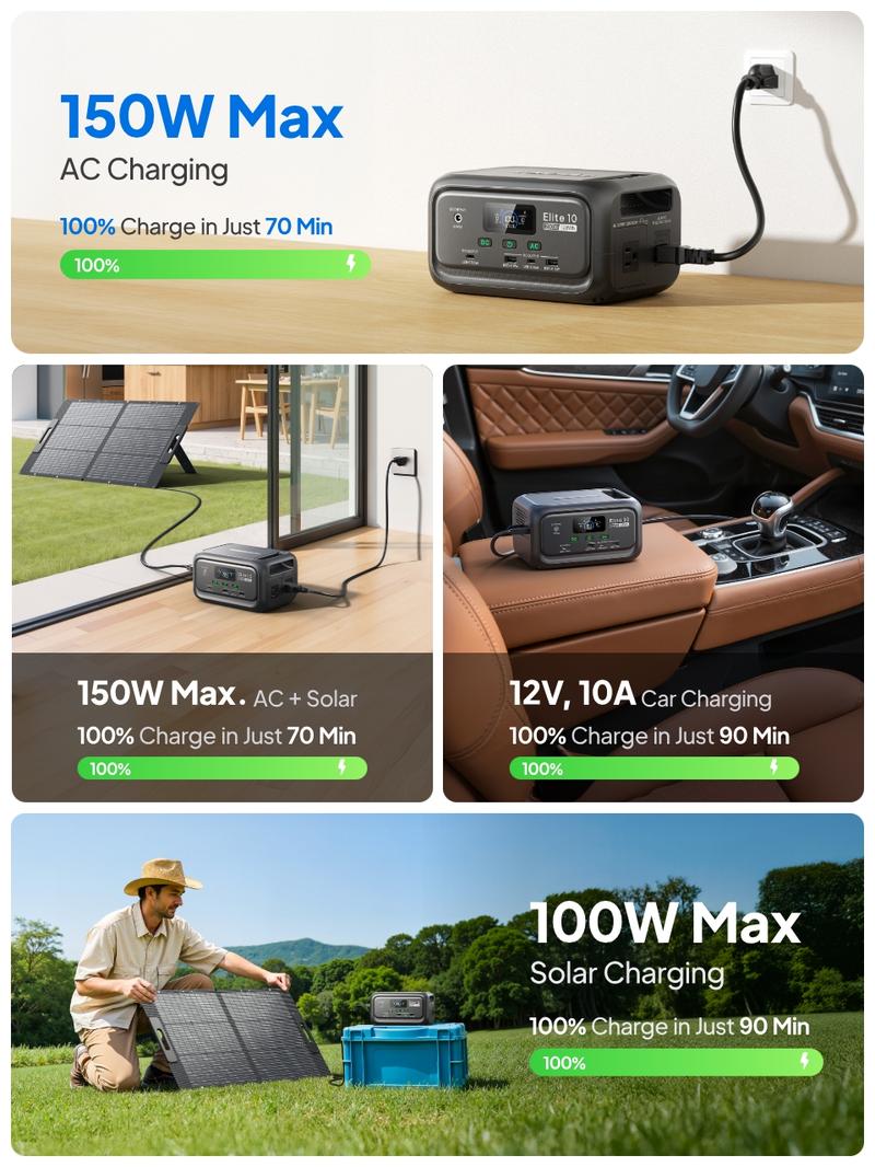 BLUETTI Elite 10 Portable Power Station 128Wh, 3.8 lbs Palm-Sized, Airline-Approved for Travel, Camping & Emergencies