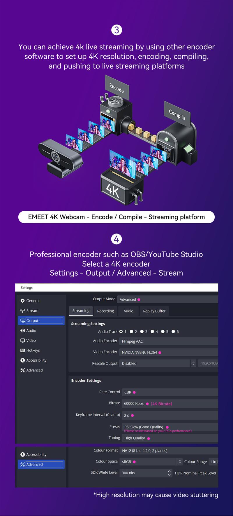 EMEET C950 4K&1080P USB Webcam with Microphone & Physical Privacy Cover, Auto Light Correction FHD Web Cam for Meetings Online Classes Zoom YouTube FathersDayGift Home Office Live Broadcast Equipment, TikTokShopBlackFriday,