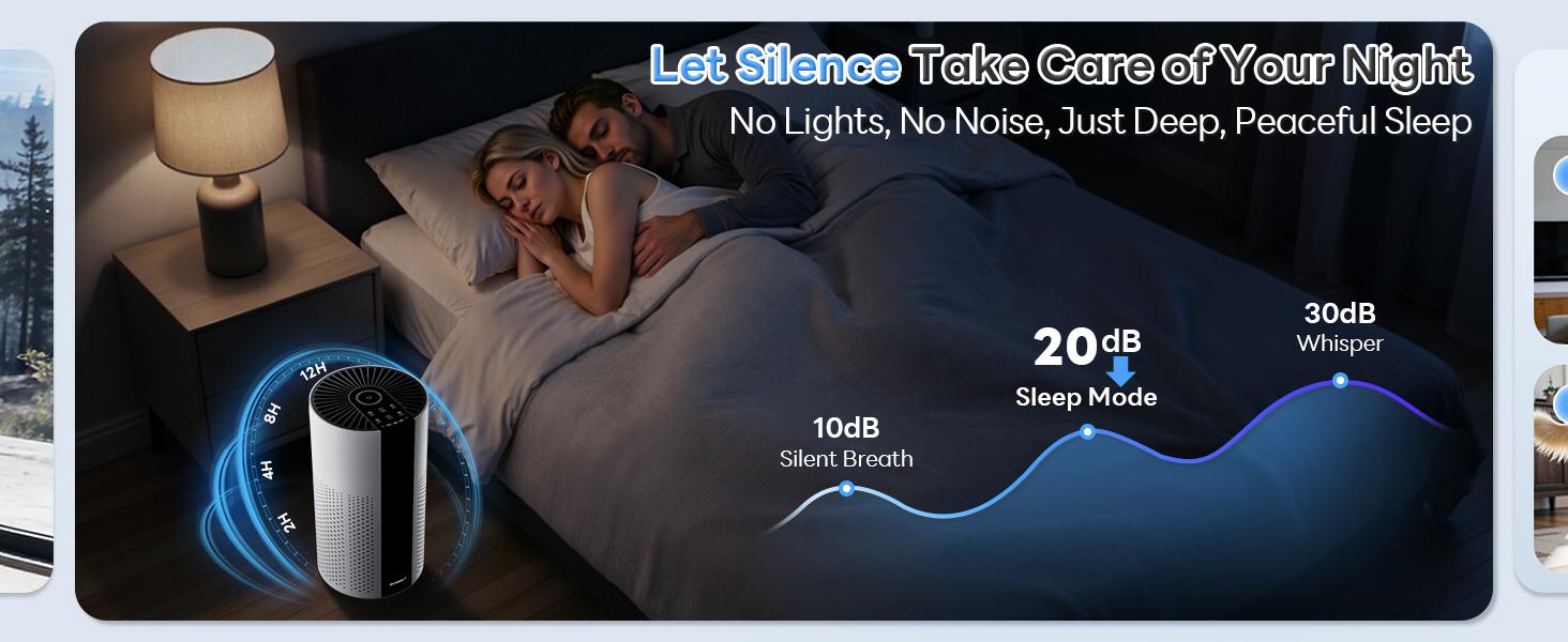 【2026 New Arrivals】Air Purifiers for Home Large Room up to 1800 Ft², Air Purifiers for Bedroom 360° Air Intake with Smart Auto Mode, HEPA Air Purifier, Air Cleaner for Smoke PoIIen Pet Dander, HAP609