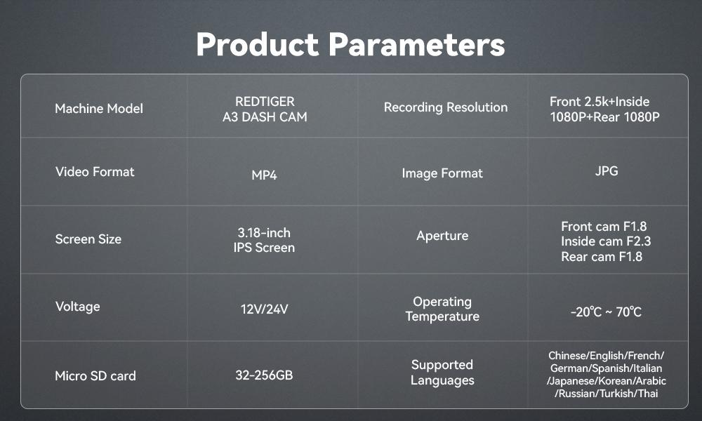 REDTIGER A3 3 Channel WiFi Dash Cam Front and Rear Inside with 32G SD Card( No SD Card Option In A Better Deal ), 2.5K+1080P+1080P Car Dash Camera for CarsFront and Rear, Dashcam with G-Sensor, Loop Recording,24H Parking Mode
