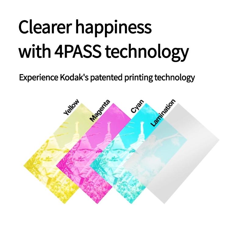 Kodak Mini 2 Retro 4PASS Portable Photo Printer – Easy Bluetooth Connection & 30 Sheets Bundle