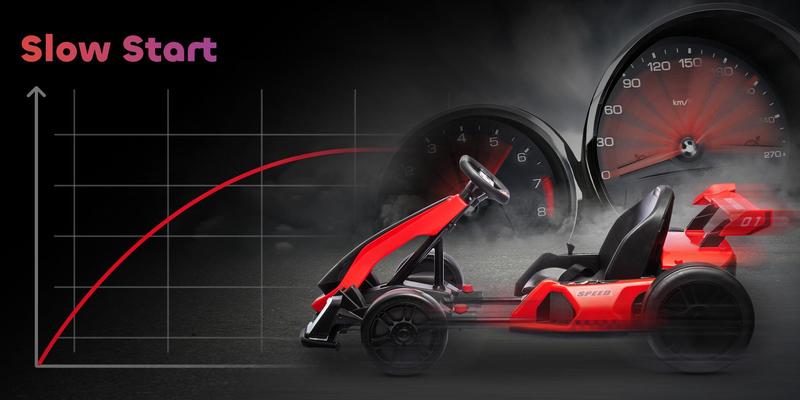 Aosom 24V Electric Go Kart, 7.5/8.1mph, Drifting Car Battery Powered Ride on Toy with Slow Start, Music, Horn, for 6-12 Years Old