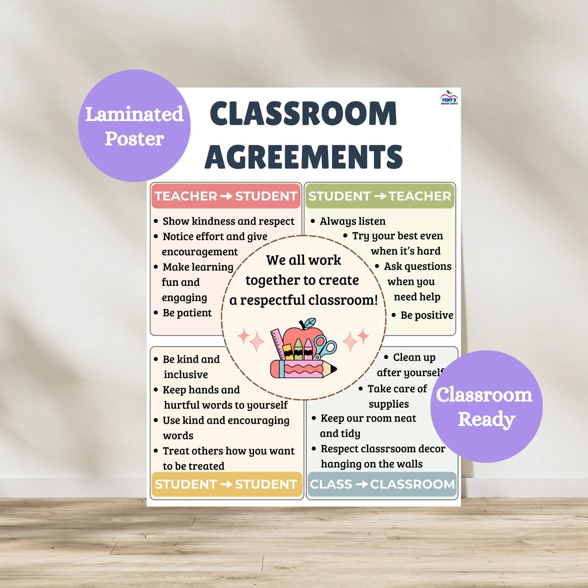 Classroom Agreements Laminated Anchor Chart | Classroom Management ...