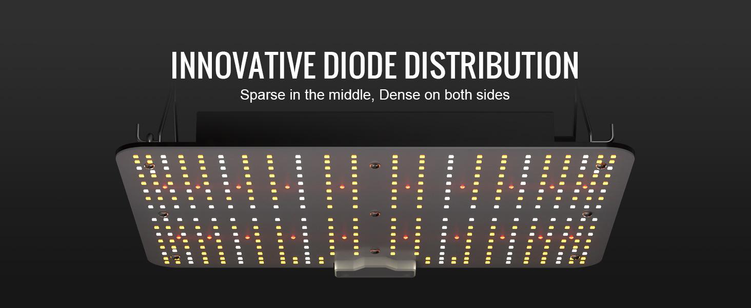 VEVOR LED Grow Light 150/200/300/400W, TikTokShopBlackFriday, 281B+PRO Chips for Indoor Plants Growing, Full Spectrum Dimmable, High Yield Growing Lamp, Daisy Chain Driver, 3x3 ft Grow Tent