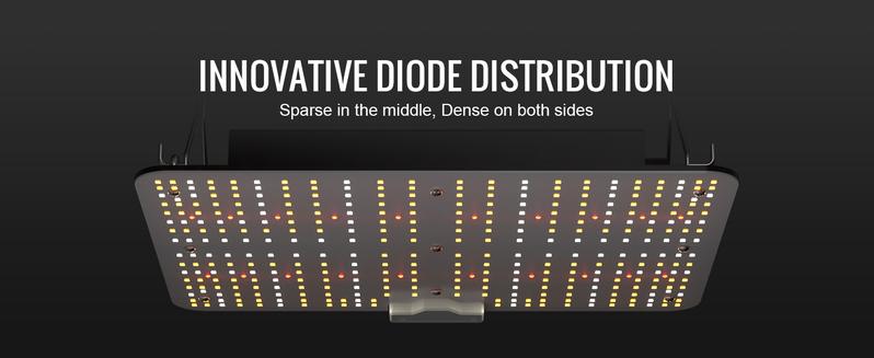 VEVOR LED Grow Light 150/200/300/400W, TikTokShopBlackFriday, 281B+PRO Chips for Indoor Plants Growing, Full Spectrum Dimmable, High Yield Growing Lamp, Daisy Chain Driver, 3x3 ft Grow Tent VEVOR LED Grow Light 150/200/300/400W, TikTokShopBlackFriday, 281B+PRO Chips for Indoor Plants Growing, Full Spectrum Dimmable, High Yield Growing Lamp, Daisy Chain Driver, 3x3 ft Grow Tent