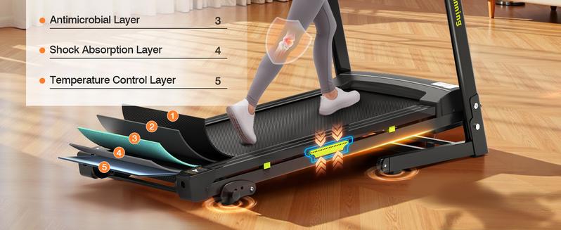 【New arrival with 3 incline】LIVIVOX 3.5 Folding Treadmill for Home/Office with Incline 330lb Weight Capacity, Portable Treadmill with Bluetooth, 12 Preset Programs, adjusting speed walking pad home gym equipment