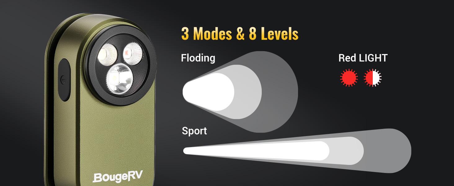 BougeRV Pocket Flashlights, Portable Clip Light, Bright 500 Lumens Mini Flashlight with 5 Modes, USB-C 600mAh Rechargeable, Magnetic Keychain Flash Light for Daily, Outdoor, Home, Work, Camping, Emergencies