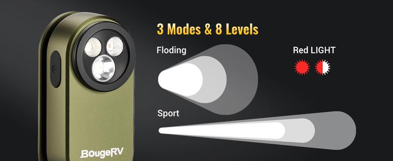 BougeRV Pocket Flashlights, Portable Clip Light, Bright 500 Lumens Mini Flashlight with 5 Modes, USB-C 600mAh Rechargeable, Magnetic Keychain Flash Light for Daily, Outdoor, Home, Work, Camping, Emergencies