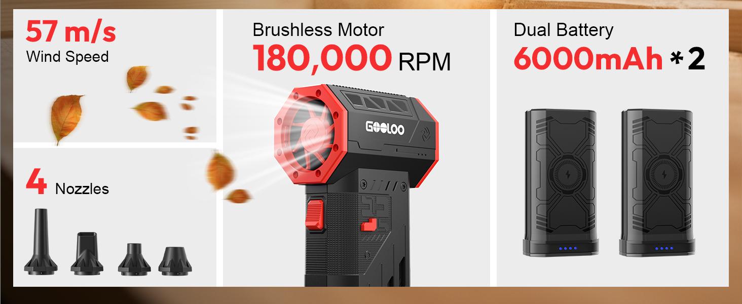 GOOLOO F5 Compressed Air Duster, Dual Removable Batteries, 180,000RPM Electric Air Duster, 3-Gear Adjustable Mini Handheld Leaf Air Blower Cordless for Car Detailing, PC, Keyboard, Snow Cleaning