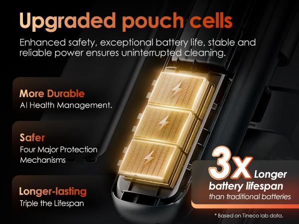 Tineco Floor One S9 Artist Steam Wet Dry Vacuum Cleaner, High-temp Steam Cleaning, 22kPa Suction, 360° SmoothDrive, Anti-Tangle Design, 185°F Flashdry, Long Runtime, 180° Lay-Flat Tineco Floor One S9 Artist Steam Wet Dry Vacuum Cleaner, High-temp Steam Cleaning, 22kPa Suction, 360° SmoothDrive, Anti-Tangle Design, 185°F Flashdry, Long Runtime, 180° Lay-Flat