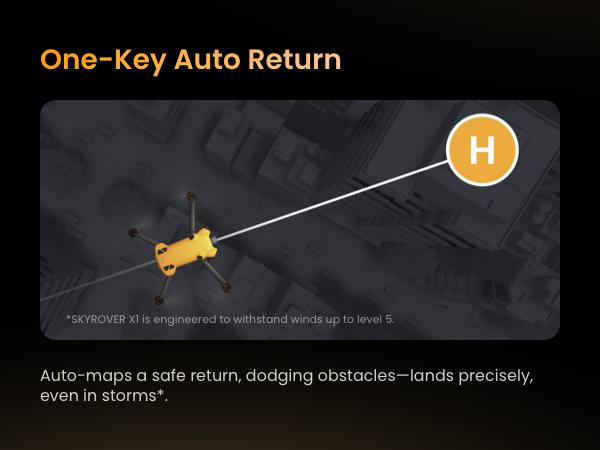 SKYROVER X1 Drone with Camera 4K, Mini Drone for Adults, 8K Photo, Under 249g, 50000ft Transmission, 360 Degree Obstacle Sensing, 32-Min Flight Time