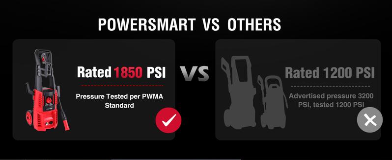 PowerSmart Electric Pressure Washer PS2020 1850 PSI 1.8 GPM with Spray Gun Foam Cannon & High Pressure Hose Portable Red Black, PS2020