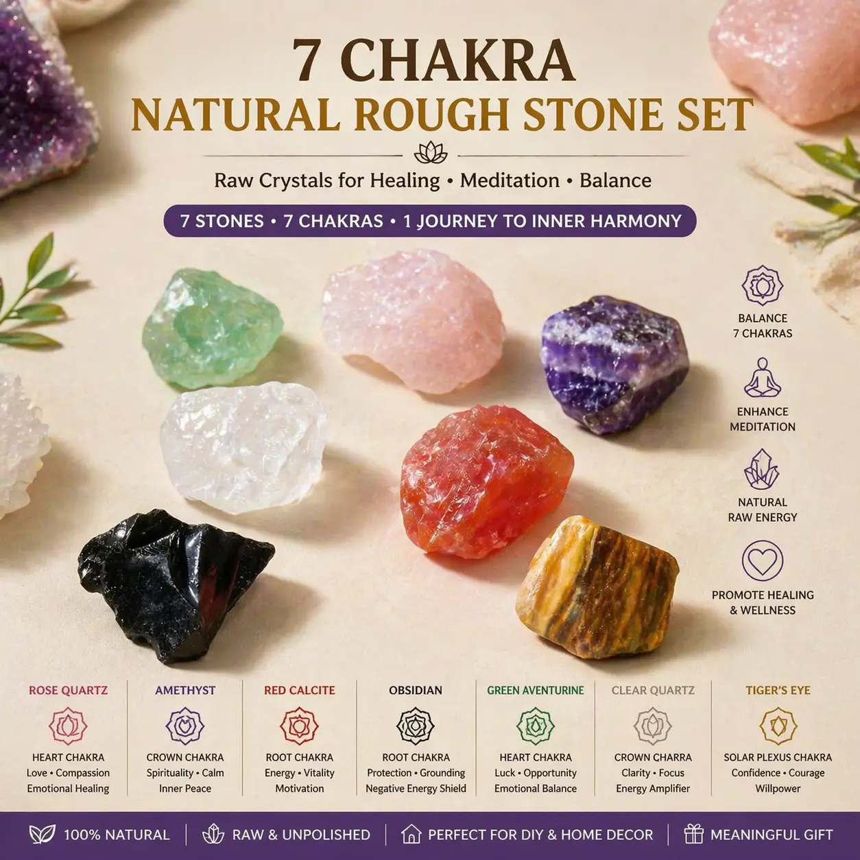 Raw Natural Gemstone Specimens & Crystal Set - 7 Chakra Healing Stones Kit for Beginners, Meditation, Bedroom Decor, Spiritual Items, Crystals, Rose Quartz, Green Aventurine, Crystal Ornaments, Natural Crystal Bundle