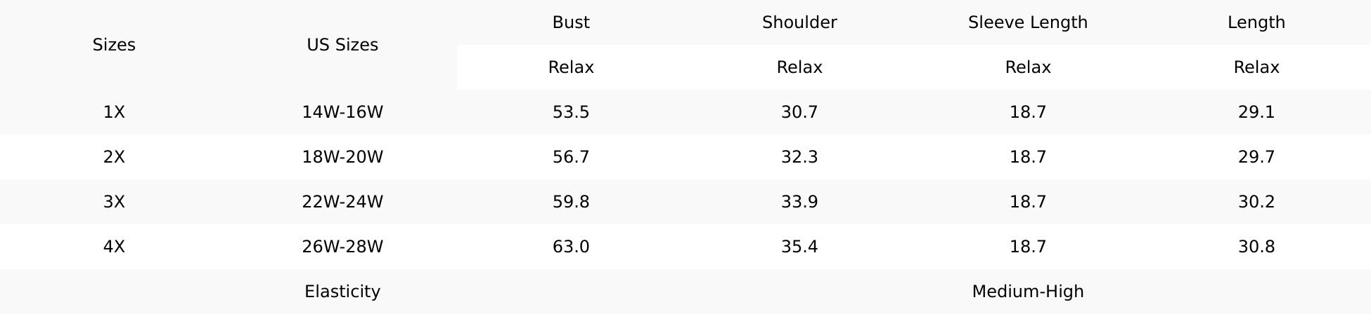 Light Pink Plus Color Block Waffle Patchwork Exposed Seam Baggy Sweatshirt