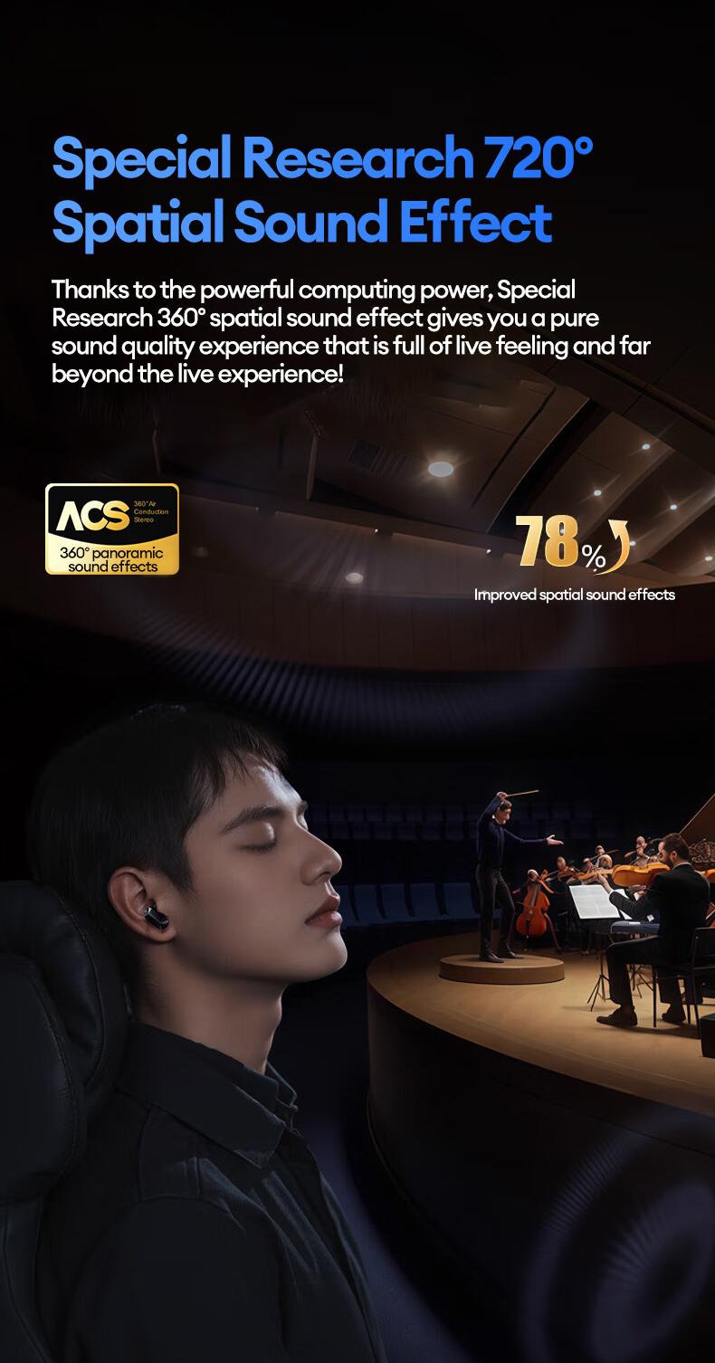 PAXA Ctbuds In-ear & clip-on 2-in-1 wireless Bluetooth Headphones, Bluetooth 6.0 ,Comfortable Wearing & IPX5 Waterproof Sports Earbuds for Work, Fitness ,Two earphones connected at the same time for uninterrupted listening ,Couple earphones