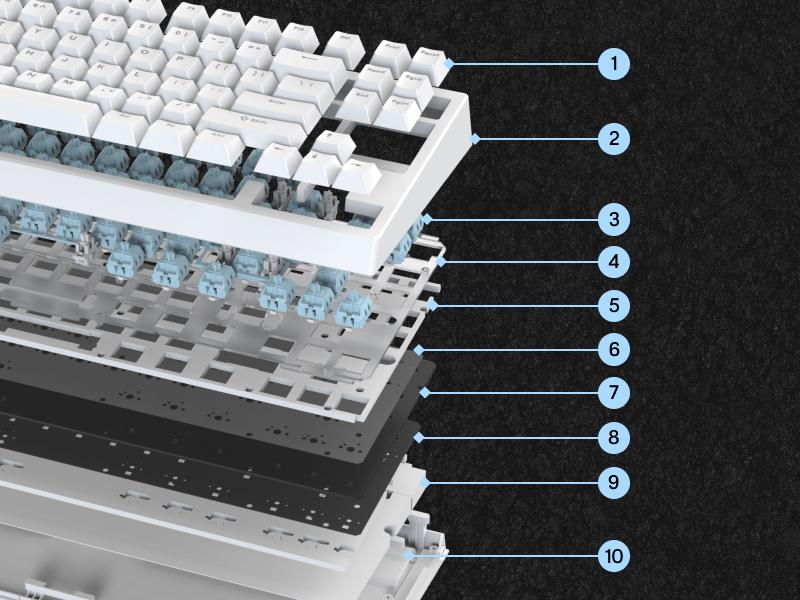 EPOMAKER G84 80% Gasket QMK/VIA Custom Mechanical Keyboard with Hot-Swappable Keys RGB Backlit Shine-Through PBT Keycaps Tri-Mode 2.4Ghz/BT/Type-C thocky creamykeyboards desk accessories keyboards for gaming creamy keyboard EPOMAKER G84 80% Gasket QMK/VIA Custom Mechanical Keyboard with Hot-Swappable Keys RGB Backlit Shine-Through PBT Keycaps Tri-Mode 2.4Ghz/BT/Type-C thocky creamykeyboards desk accessories keyboards for gaming creamy keyboard
