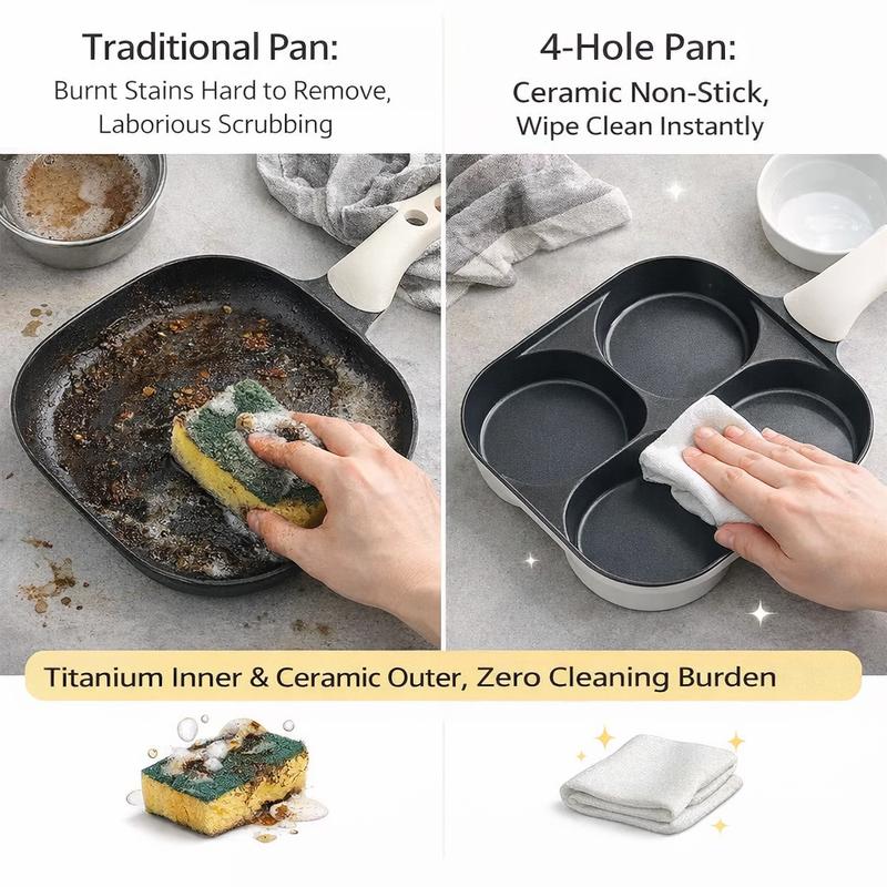 Non-stick 4-Hole Egg Frying Pan with Wooden Handle Granite-Style Breakfast Skillet for Eggs Omelets Toast Pancakes & Crepes Easy-Clean Multifunctional Kitchen Gadget Compact Gift Idea Cookware Aluminium