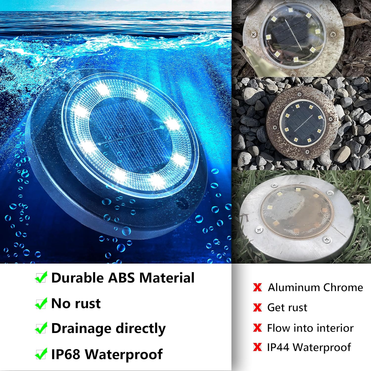 Flacchi Solar Ground Lights  Solar Powered Outdoor Disk Lights, Waterproof Landscape Lighting for Patio, Yard, Pathway, Walkway, Driveway – Available in 2 Pack / 8 Pack / 12 Pack