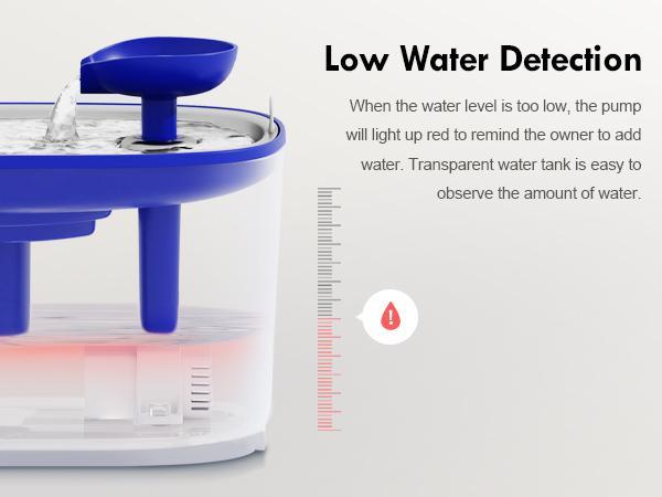 Sophia&William Cat & Dog Water Fountain, Featuring a Wireless Pump, 101oz/3L Capacity with Built-in LED Light, BPA-Free, and Dual Flow Modes for Pets