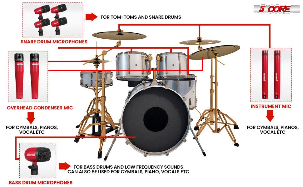 5 Core Drum Microphone Kit 9Pc All Metal Drummer Mics Tom/Snare & Cymbals Wired Instrument Drums Set 5 Core Drum Microphone Kit 9Pc All Metal Drummer Mics Tom/Snare & Cymbals Wired Instrument Drums Set