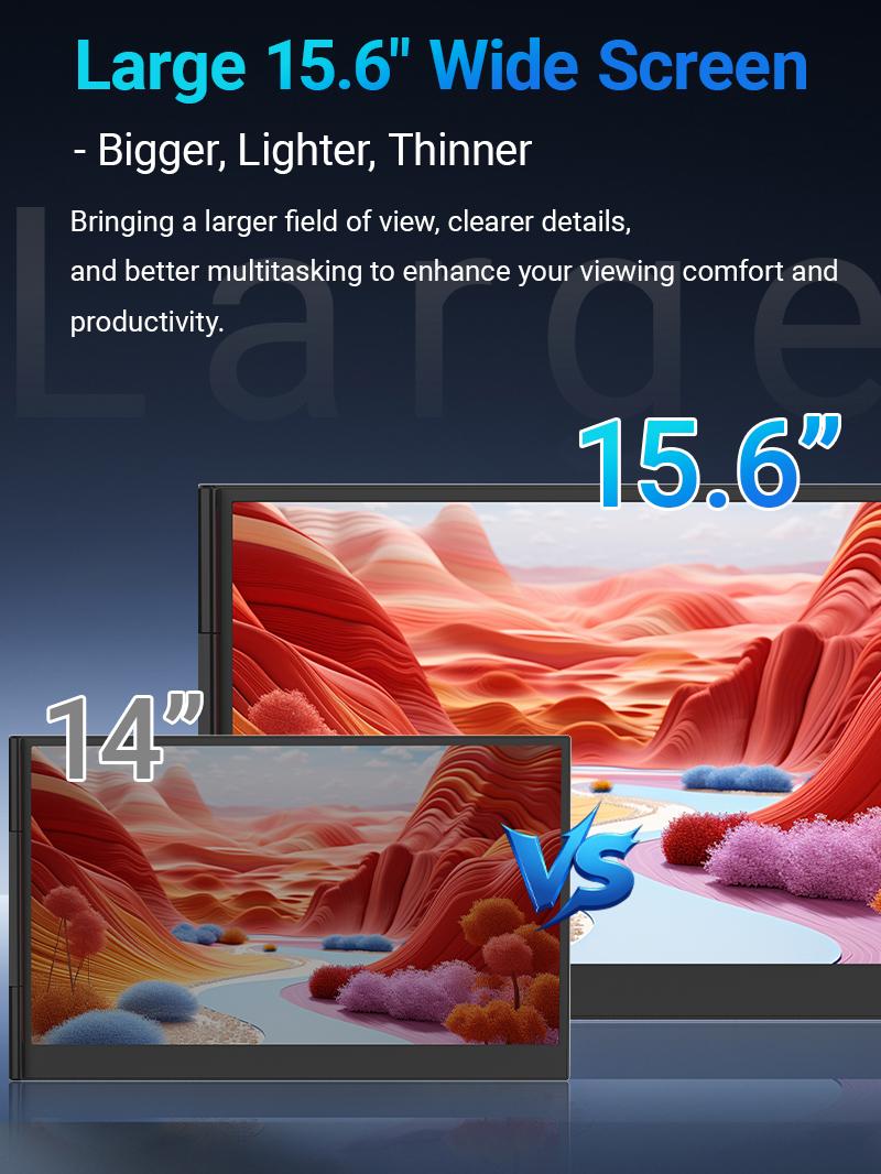 【TikTokShopSpringGlowUp】Cevaton 15.6" Laptop Screen Extender, 1080P FHD Dual Portable Monitor for Laptops, Ultra-Slim Travel Dual Monitor Fit for 13-17.3" Laptops, USB-C Plug&Play Extended Screen Compatible with Win/Mac/Android
