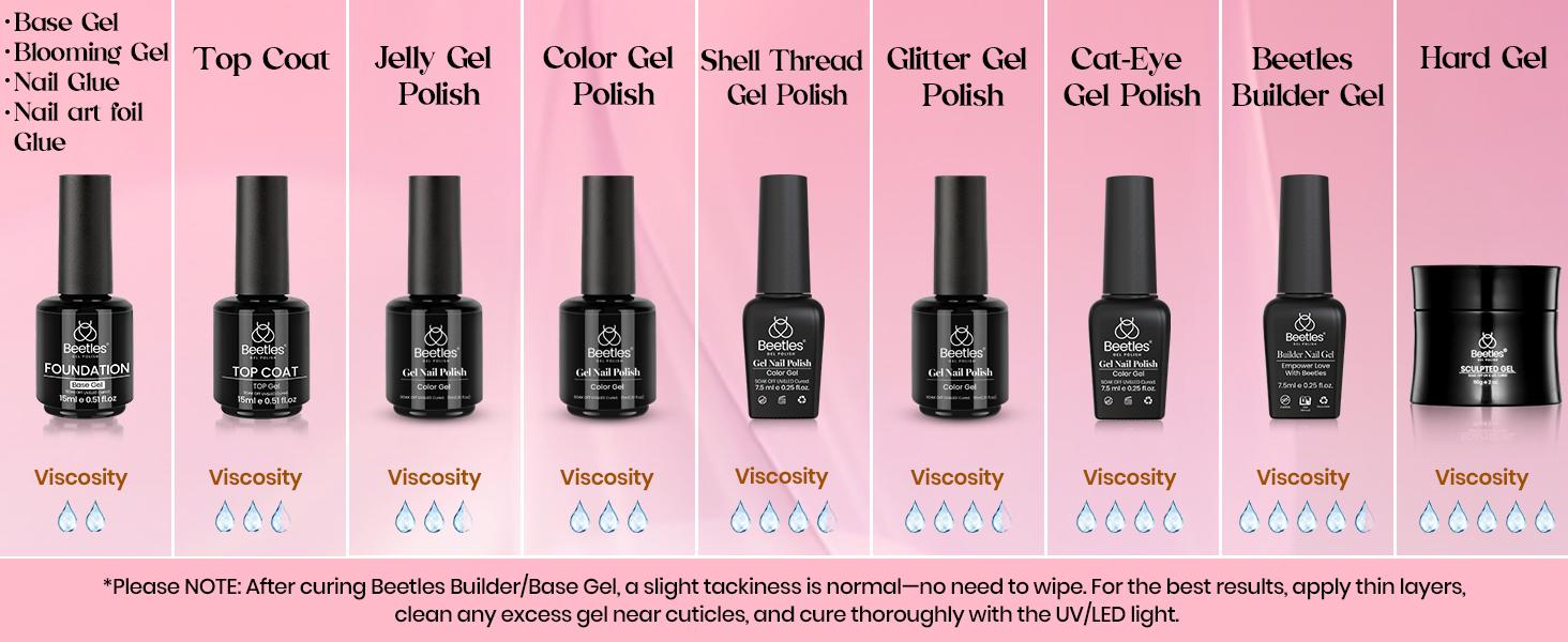 Beetles Poly Gel Nail Extension Kit, Professional DIY Nail Art Kit for Starter with UV Lamp Top Coat Base Gel, Gift for Women gift for girls, Nail Manicure at home, With Slip Solution, Beginner friendly Cutics #TikTokShopBacktoSchool